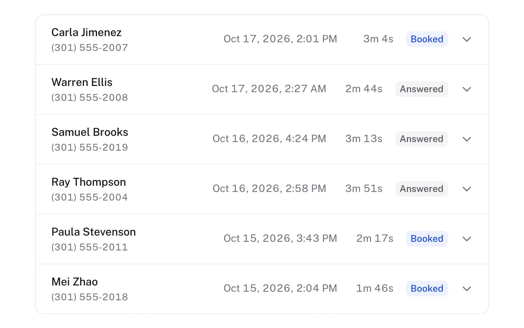 The calls screen: six callers, each with the date, the length of the call and its outcome, booked or answered, one of them at 2:27 in the morning