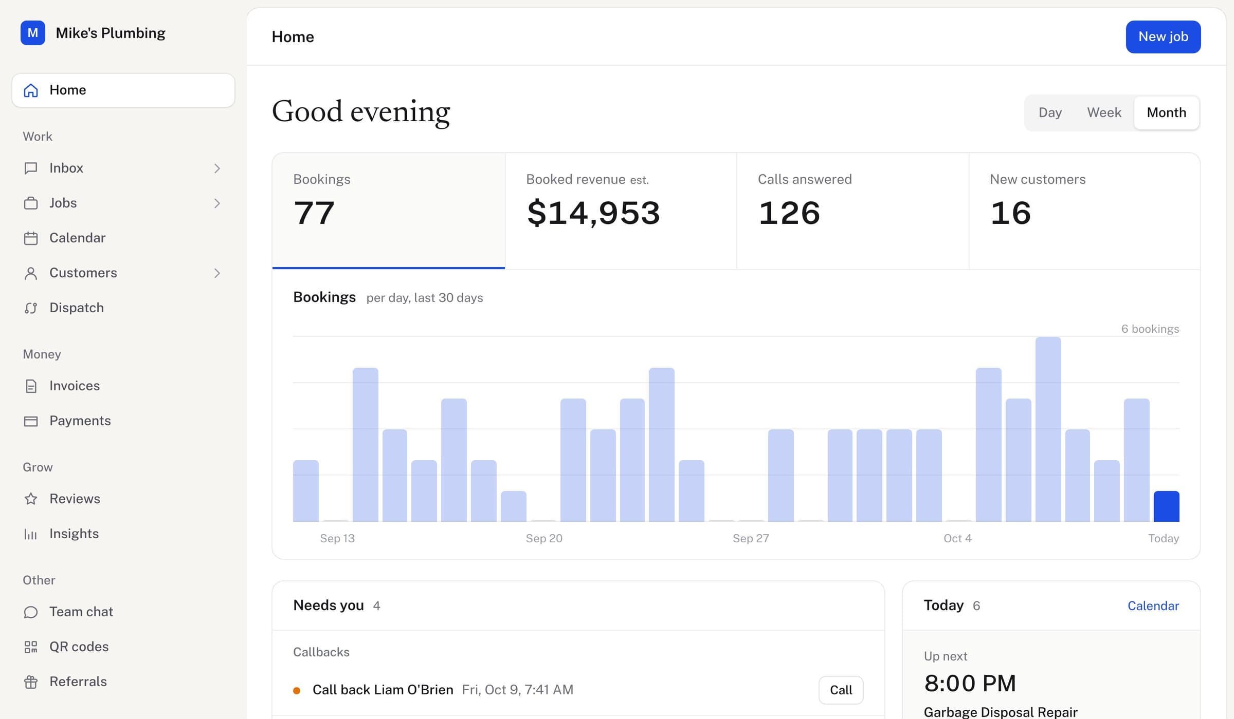 The AlwaysRespond home screen for a demo plumbing company: the month's bookings, booked revenue, calls answered and new customers, above a chart of bookings per day for the last 30 days.