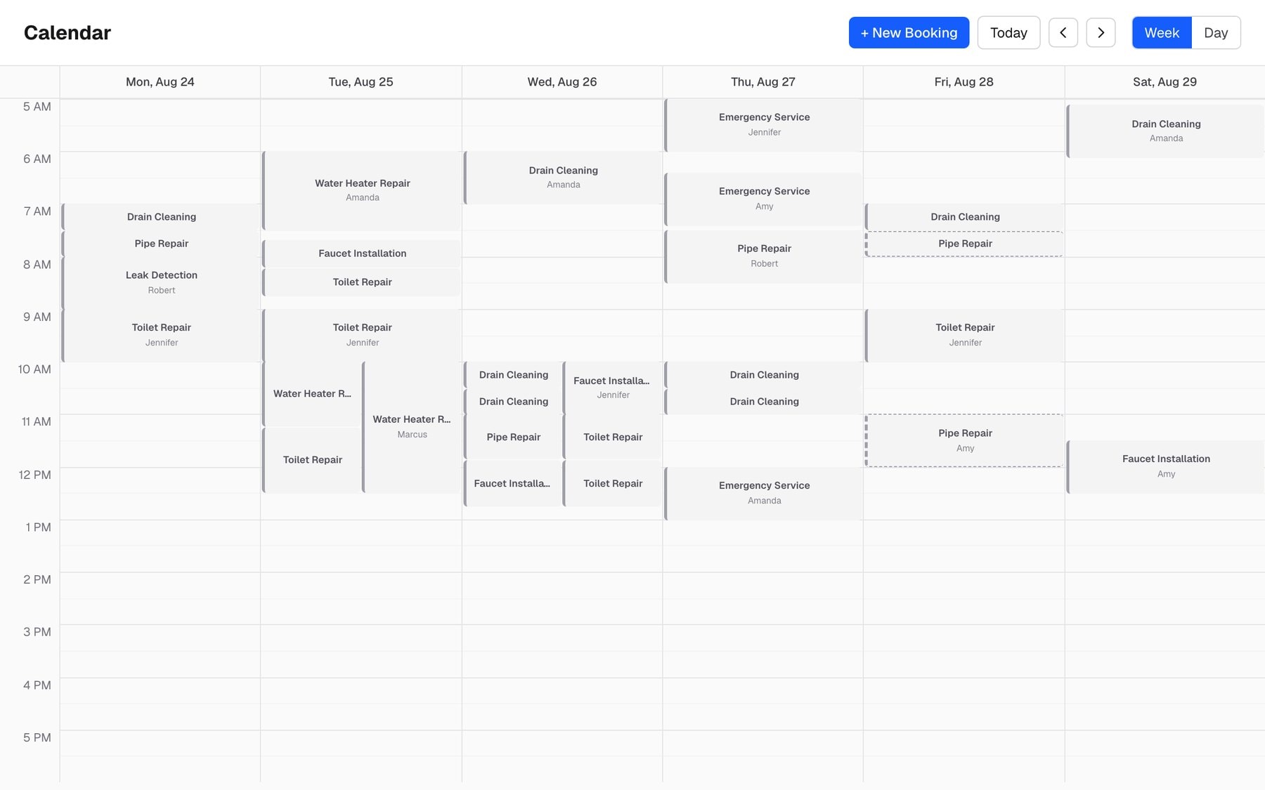 The week calendar with jobs booked across technicians