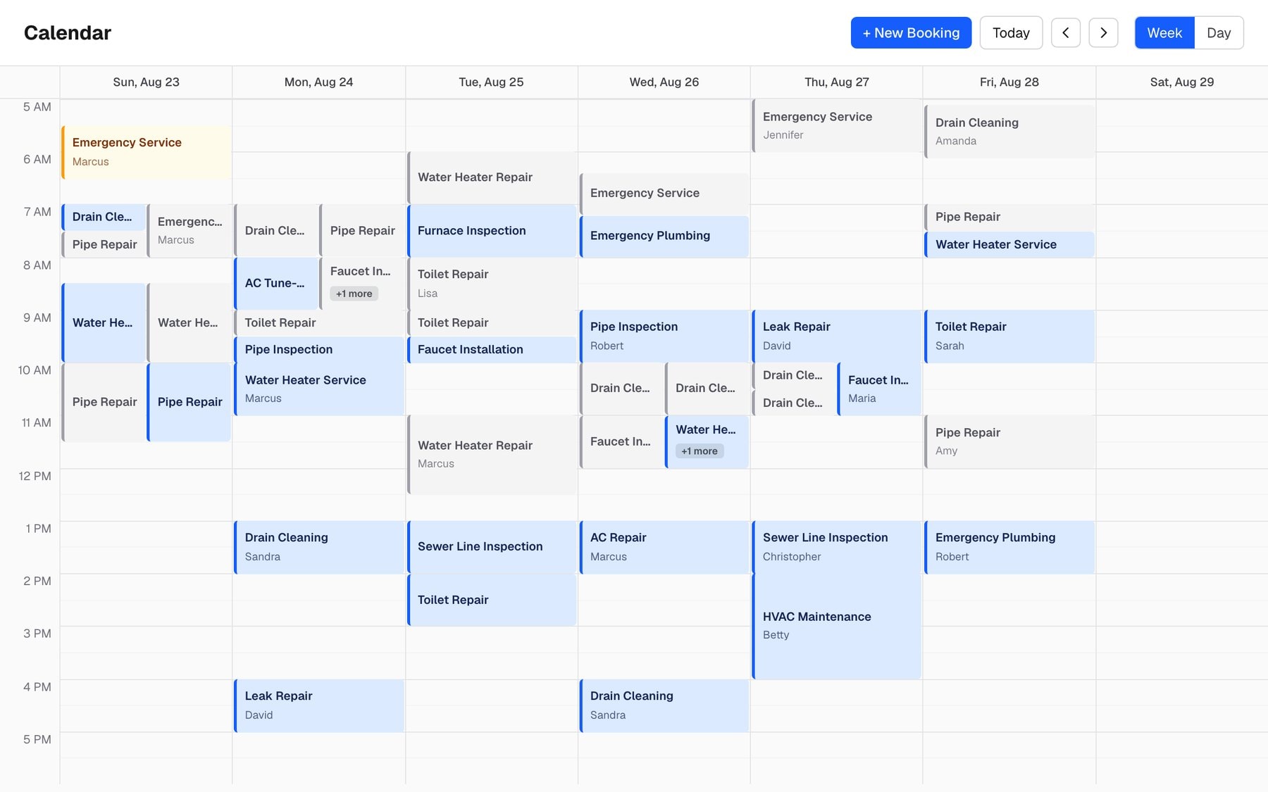 The calendar: a week of booked jobs across four technicians