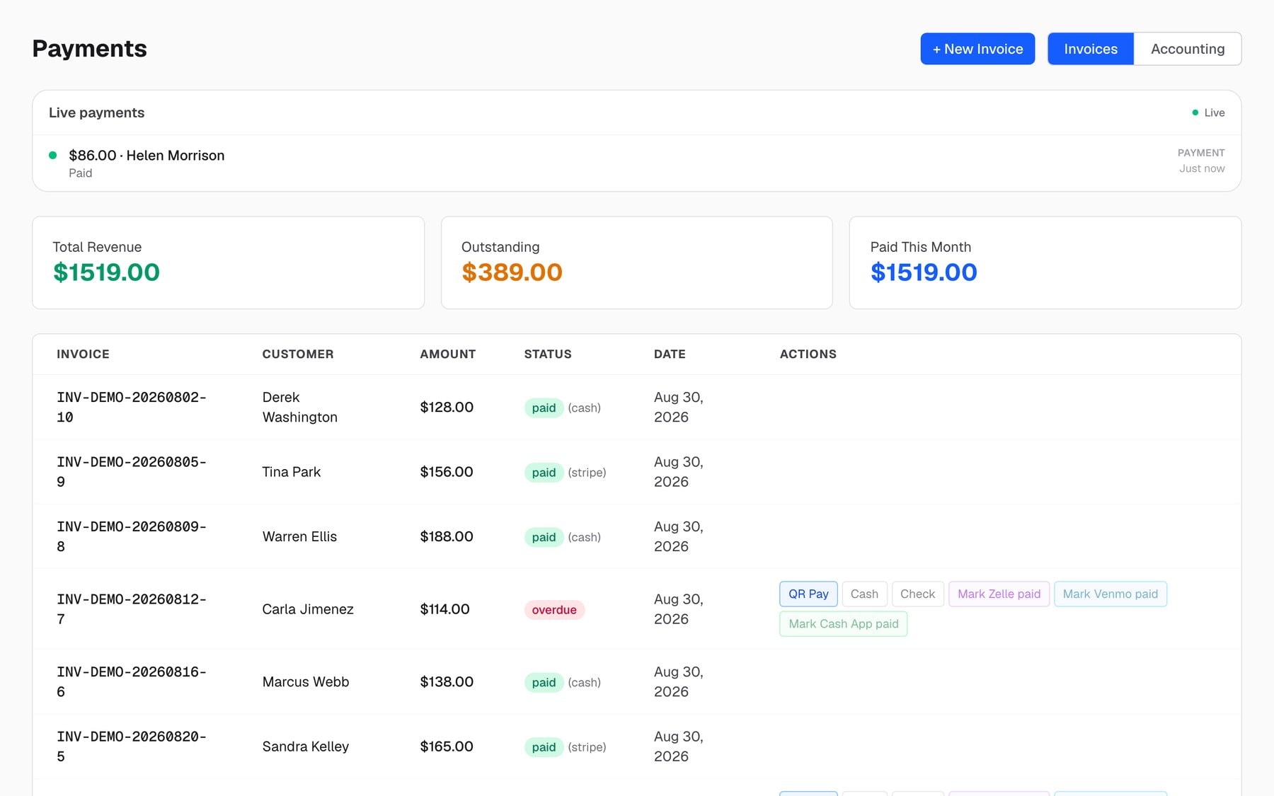 The payments view: invoices sent, paid and matched against the bank feed